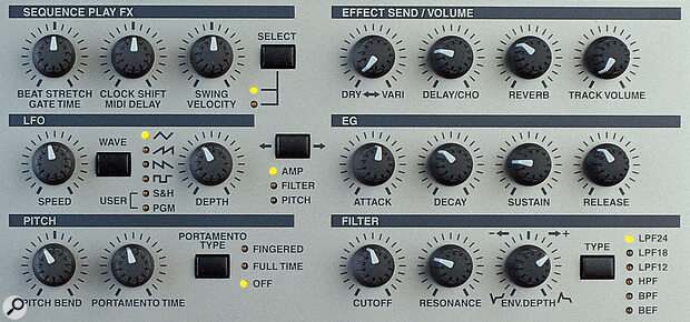 It seems odd to think that it was Yamaha who ushered in the era of parameter‑access interfaces with the DX7; the RS7000 offers plenty of real‑time control via its many knobs. Controls are provided for all the main synth sections (envelopes, filter, pitch‑bend and LFO), and even the effects and sequencer play effects can be tweaked in real time. It seems odd to think that it was Yamaha who ushered in the era of parameter‑access interfaces with the DX7; the RS7000 offers plenty of real‑time control via its many knobs. Controls are provided for all the main synth sections (envelopes, filter, pitch‑bend and LFO), and even the effects and sequencer play effects can be tweaked in real time.
