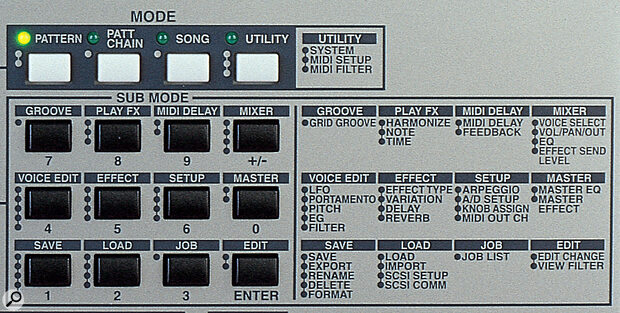 The mode selector buttons, with the handy text panel to the right, which lists all the functions and shows the number of LCD pages accessed by each button. The mode selector buttons, with the handy text panel to the right, which lists all the functions and shows the number of LCD pages accessed by each button.